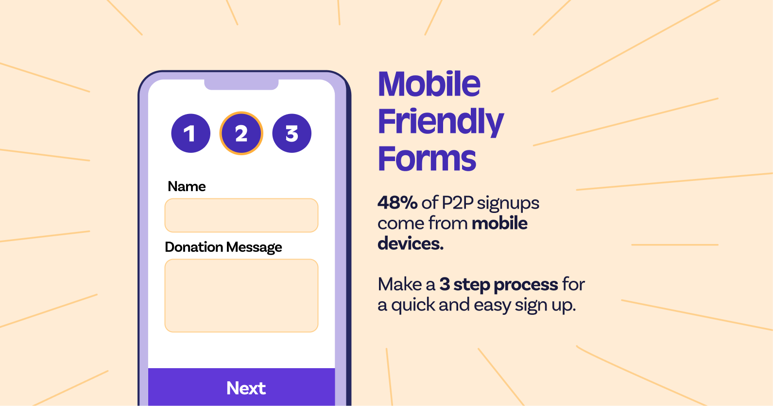 Why nonprofits need to be mobile first