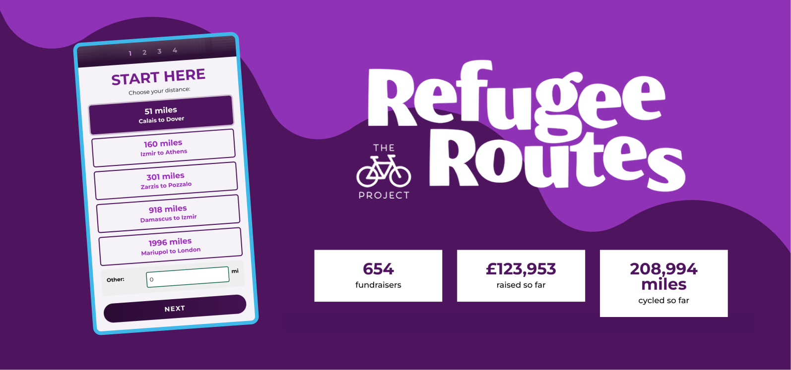 Screenshot of the Refugee Routes campaign.
