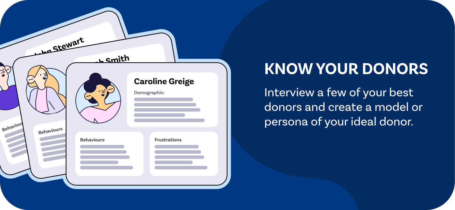 Know your donors - Interview a few of your best donors and review any data you have to create a model or persona of your ideal donor.