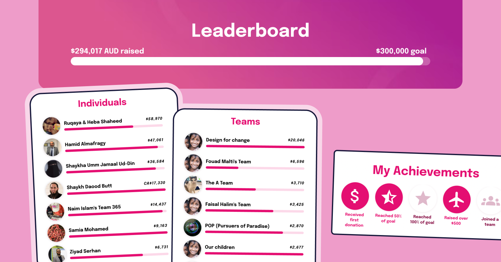 Screenshot of the leaderboard, teams and built-in gamification.