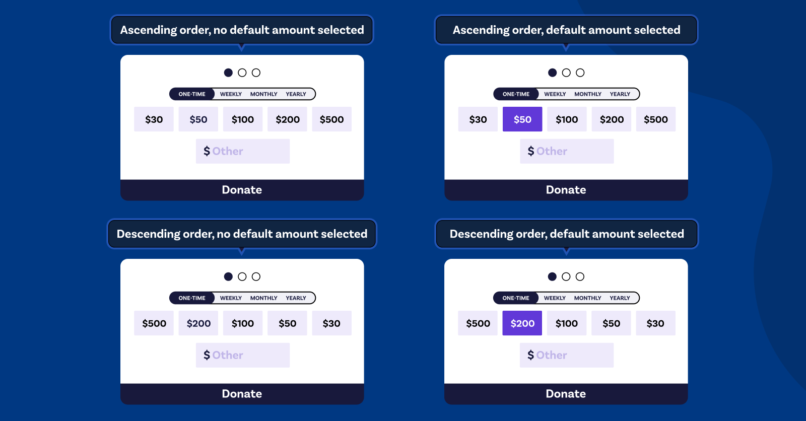 Picture of four variations of donation forms on Raisely.